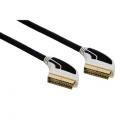Hama SCART-SCART 0.75m