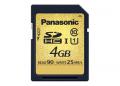 Panasonic RP-SDU04G
